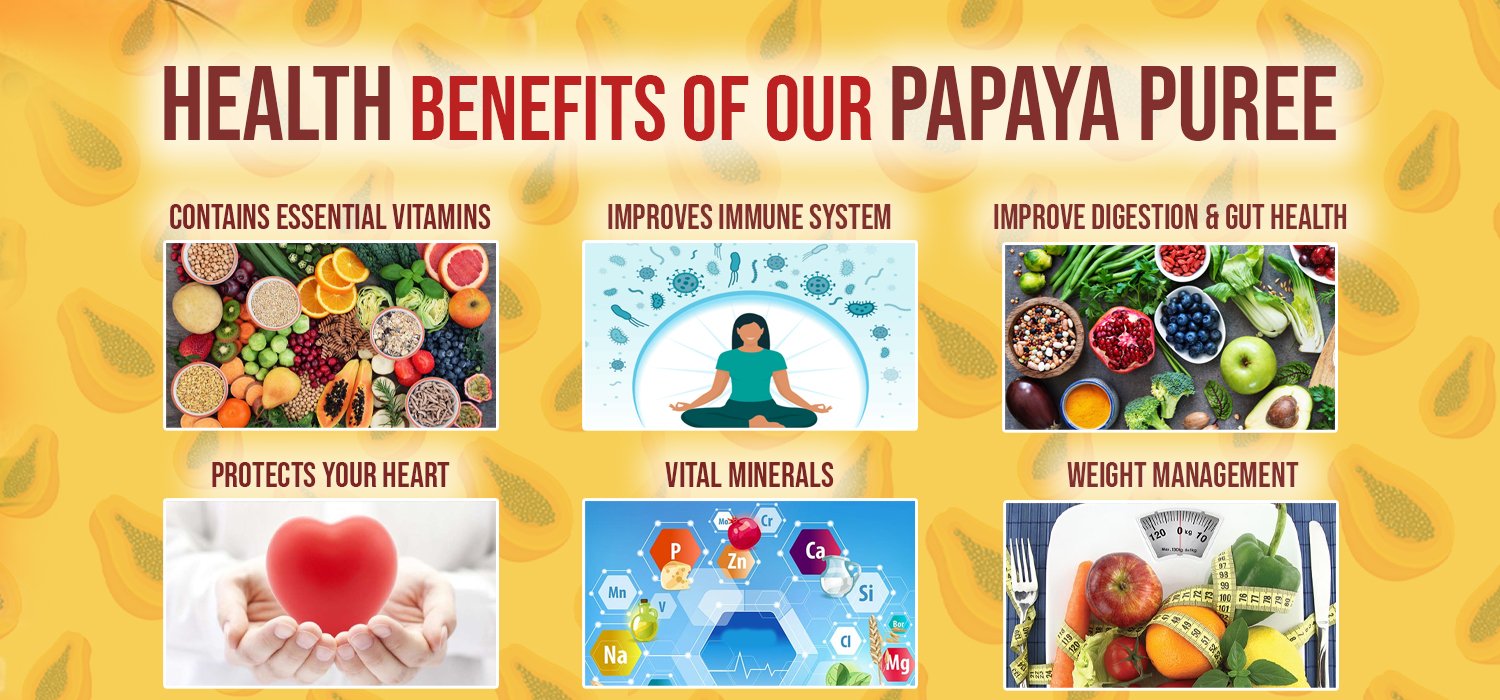 Health Benefits & Tasty Recipes with Papaya Puree